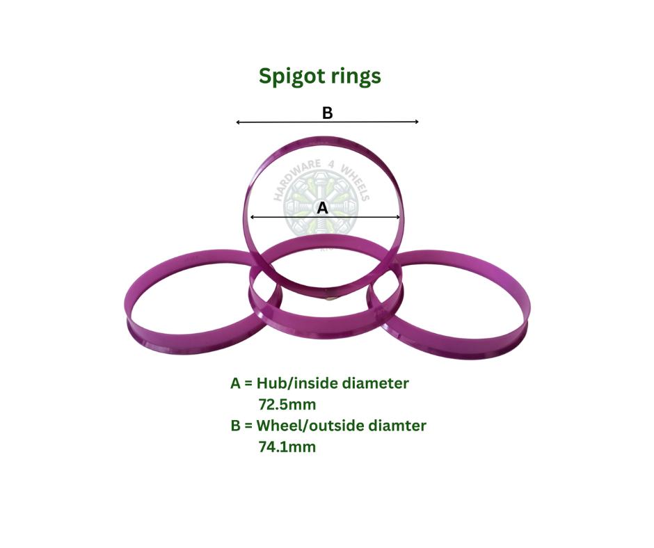Spigot rings 72.5mm to 74.1mm - set of 4