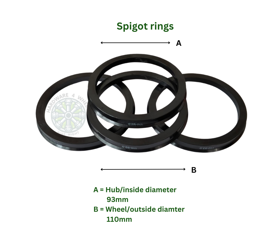 Spigot rings 93mm to 110mm - set of 4