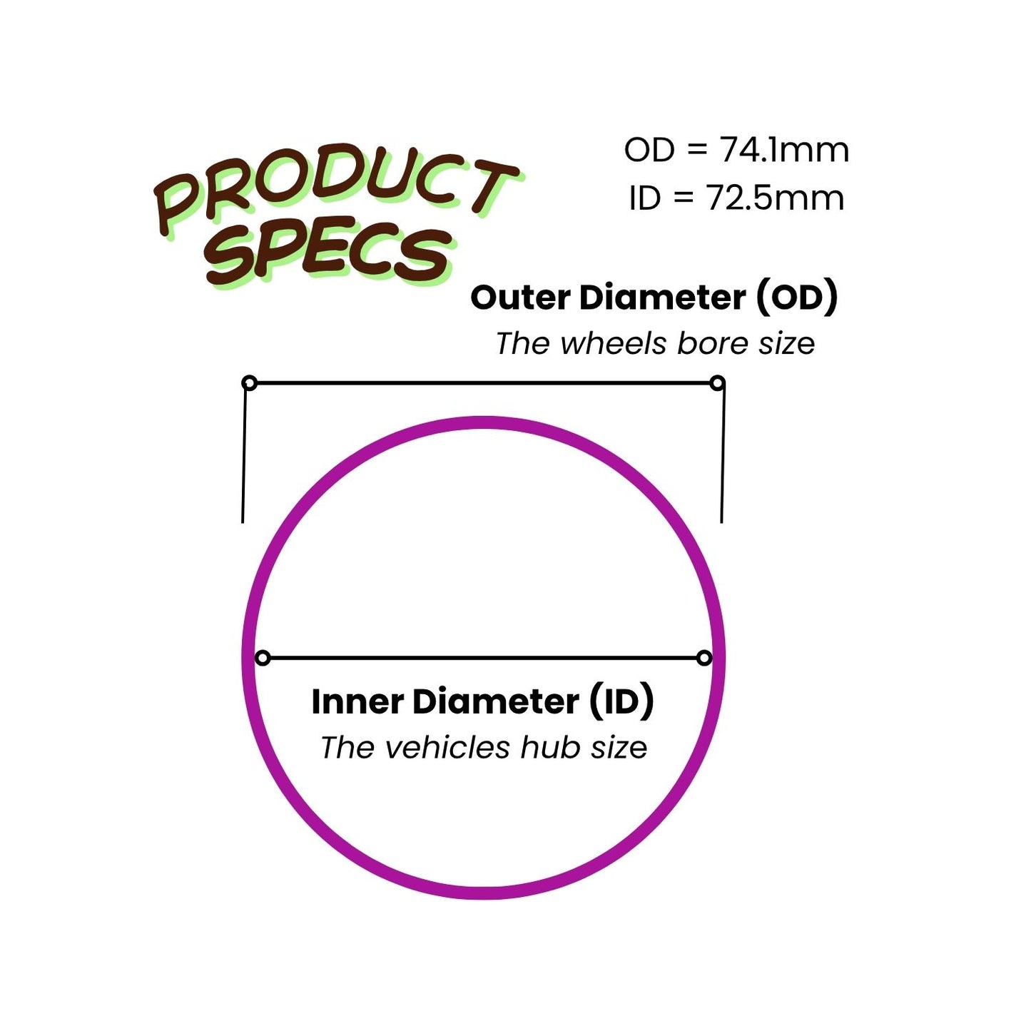 Hub-Centric Spigot Rings | 74.1mm OD (Wheel) to 72.5mm ID (Hub) | Hard-Wearing Nylon (Set of 4)